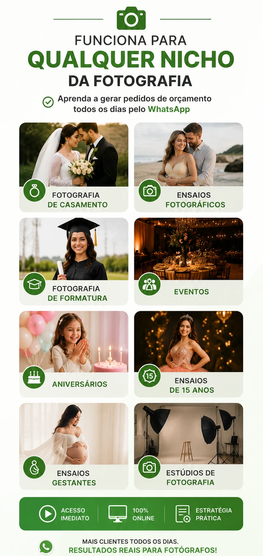 Funciona para qualquer nicho da fotografia: casamento, ensaios, formatura, eventos, aniversários, 15 anos, gestantes e estúdios